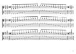 GuitarPro7 TAB: AGEDB octaves C pentatonic major scale (3131313 sweep pattern) box shapes pdf